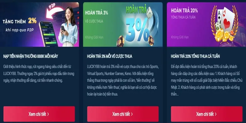 Hình ảnh minh họa các ưu đãi và khuyến mãi của Zubet 2026
